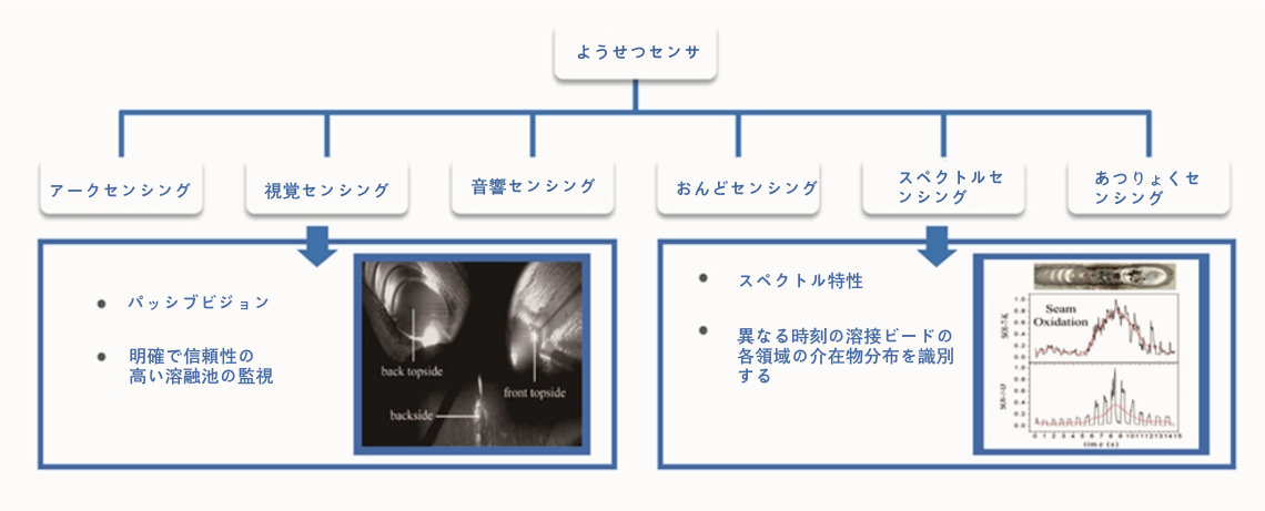 20230321212953235 九五至尊VI老品牌值得信任 -官方网站