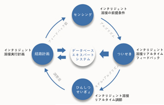 2023032213221433 九五至尊VI老品牌值得信任 -官方网站