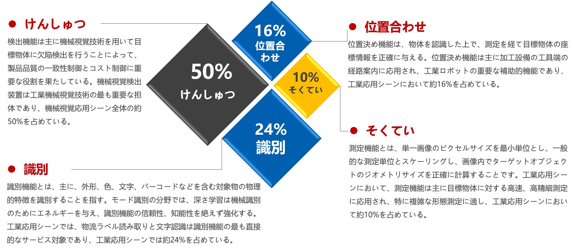 九五至尊VI老品牌值得信任 -官方网站