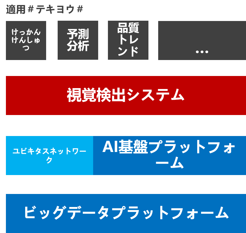 九五至尊VI老品牌值得信任 -官方网站