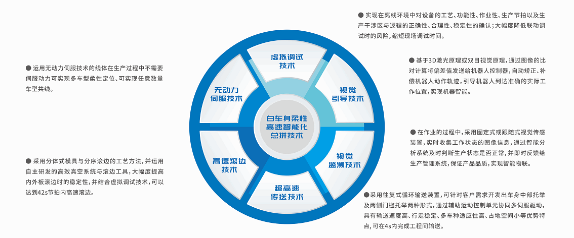 九五至尊VI老品牌值得信任 -官方网站