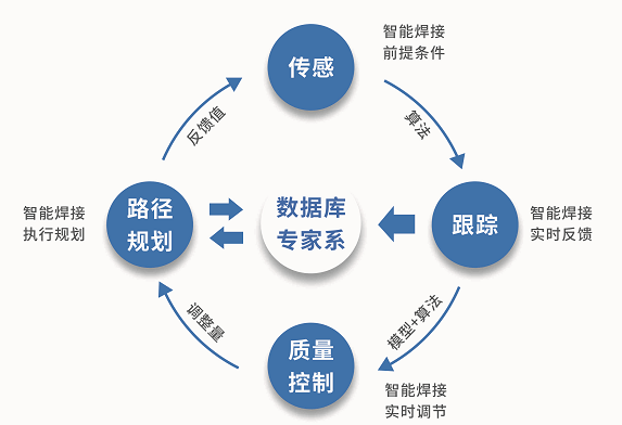 九五至尊VI老品牌值得信任 -官方网站