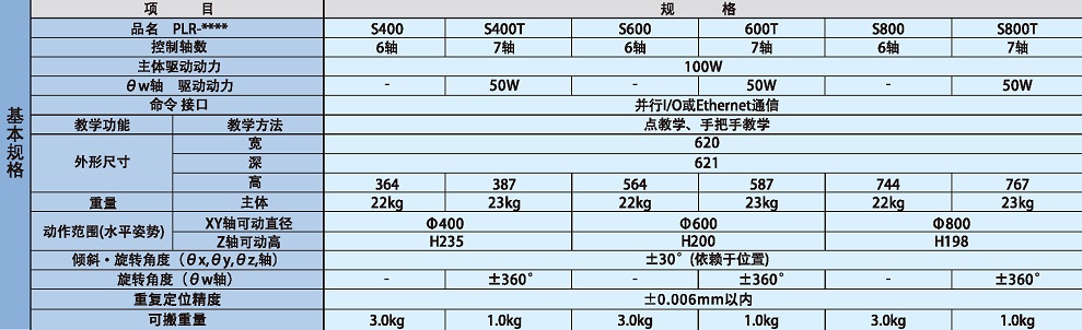九五至尊VI老品牌值得信任 -官方网站