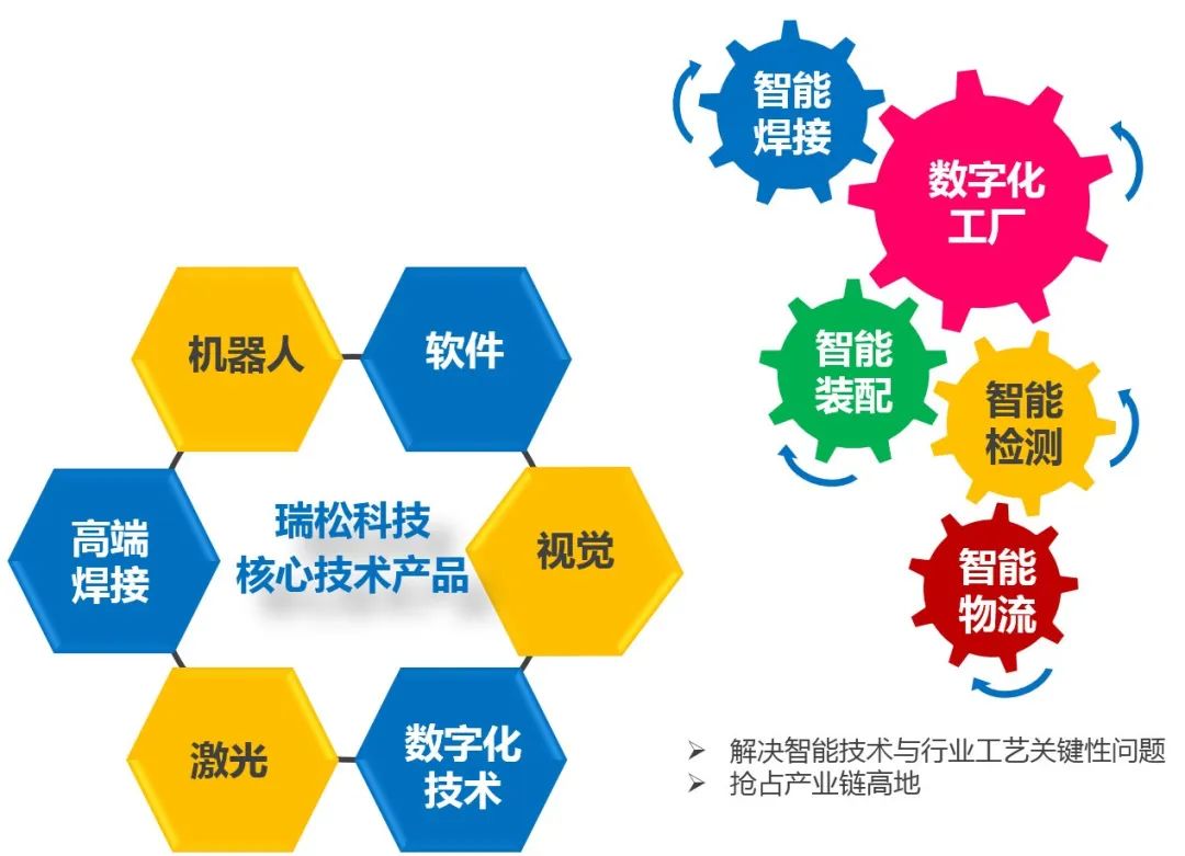 20221104141250547 九五至尊VI老品牌值得信任 -官方网站