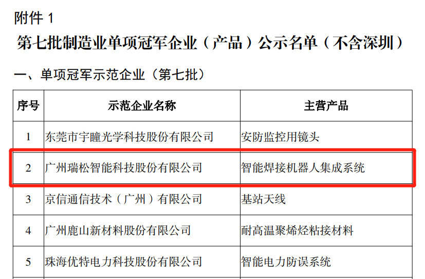 20221104141250903 九五至尊VI老品牌值得信任 -官方网站